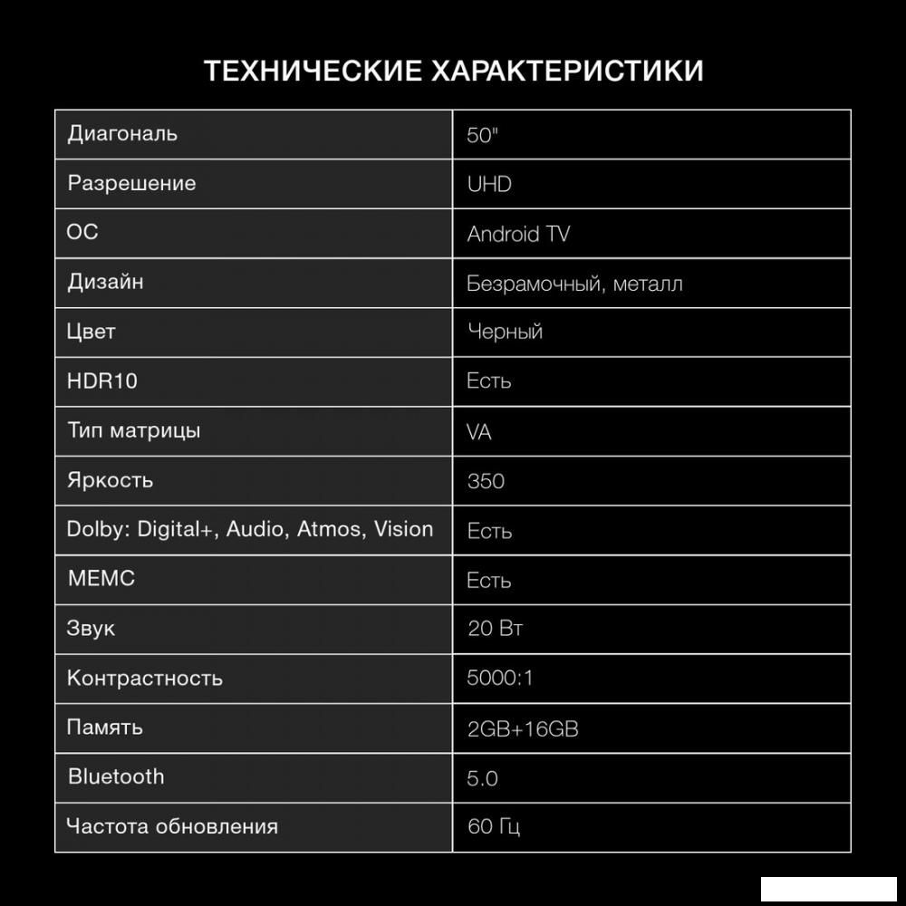 Телевизор Hyundai H-LED50BU7009