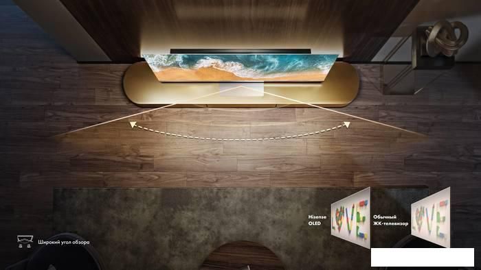 OLED телевизор Hisense 55A85H