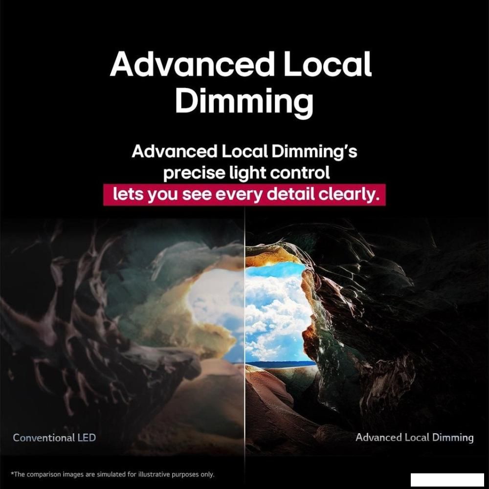 Телевизор LG AI QNED80 43QNED80A6A