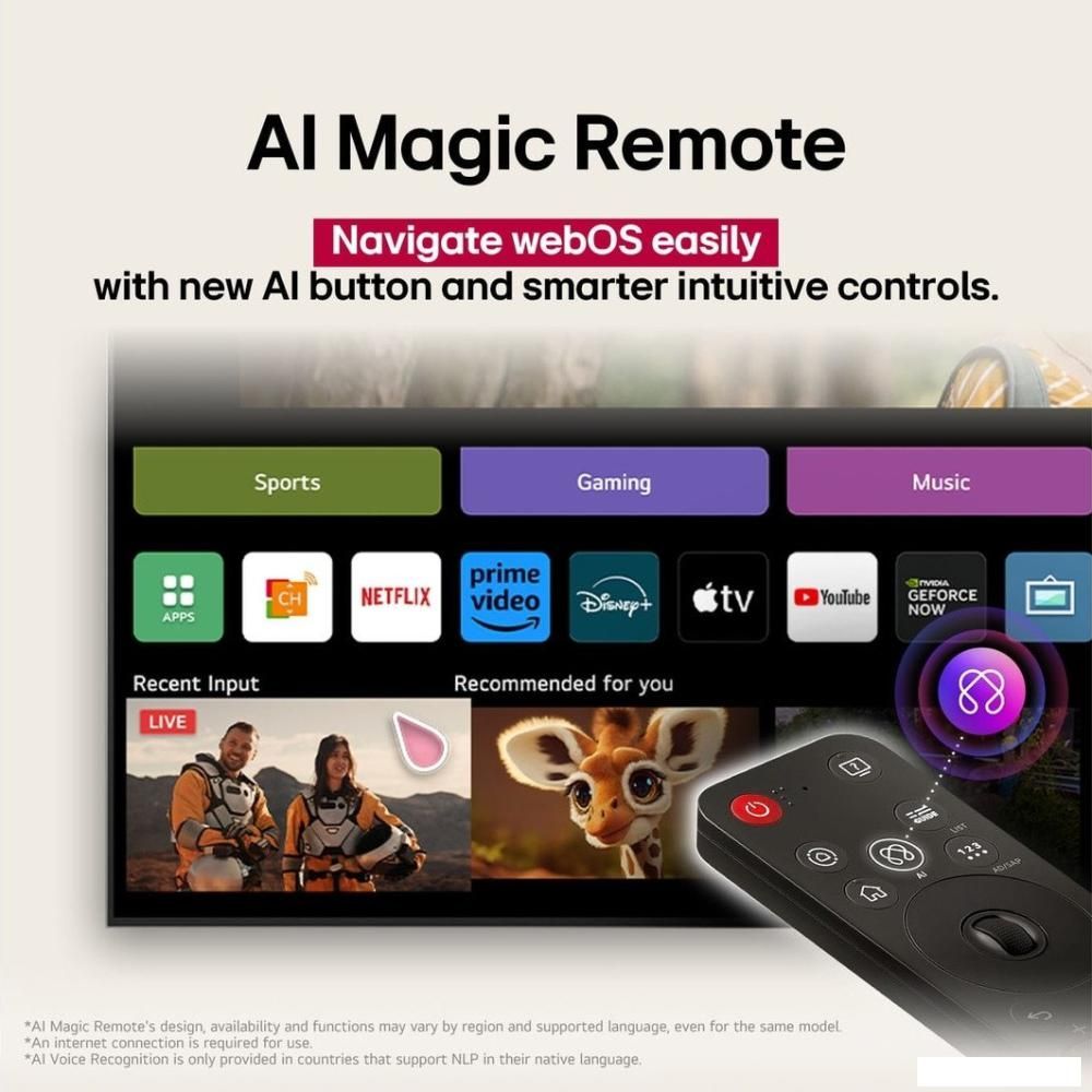 Телевизор LG NanoCell AI NANO80 65NANO80A6B