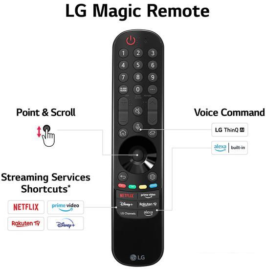 Телевизор LG UR81 55UR81009LK Телевизор LG UR81 55UR81009LK